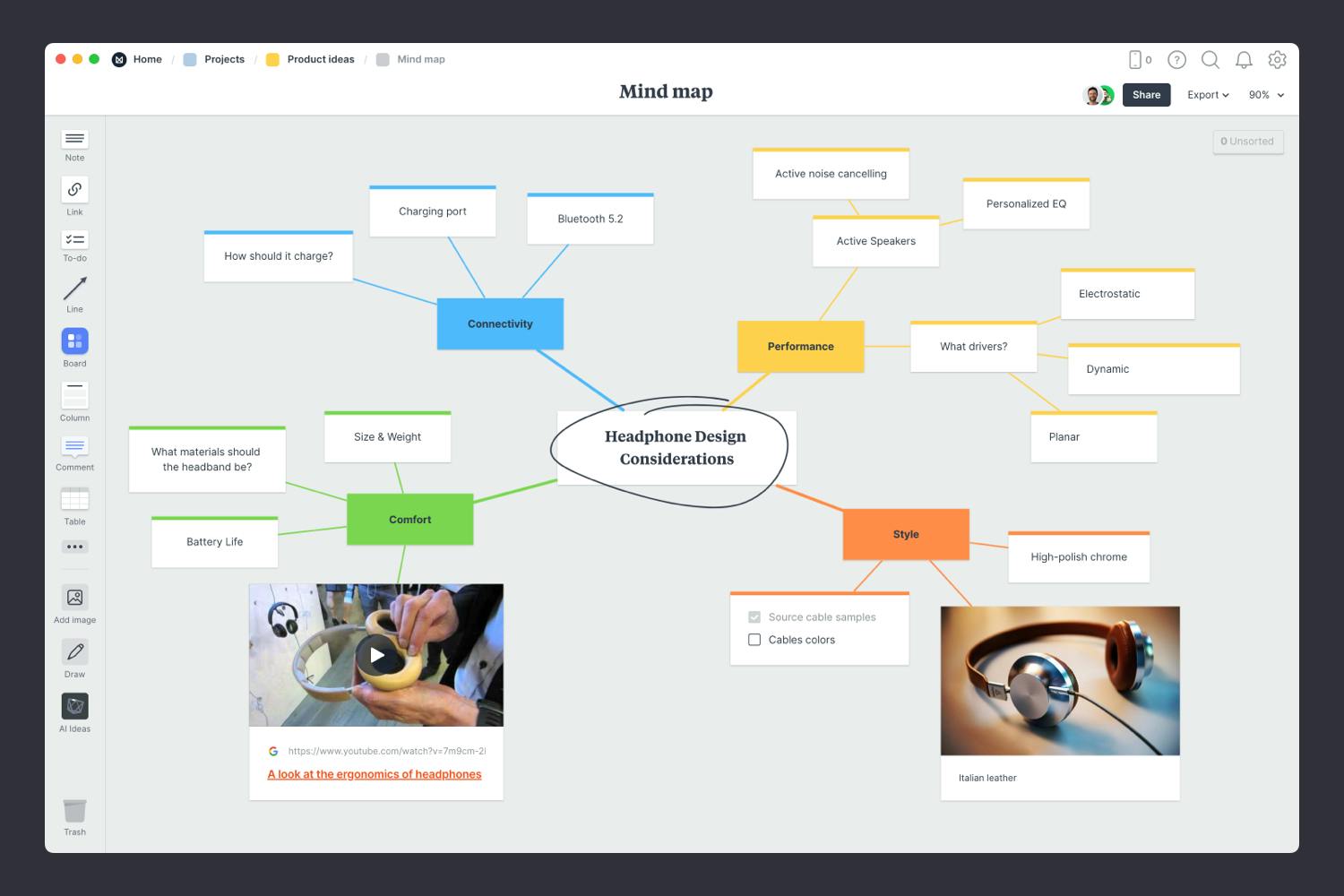 image step5 mind map