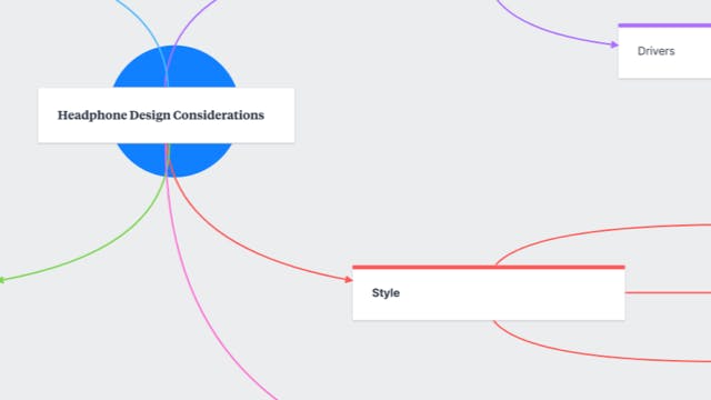 Image Product Mindmapping@2x