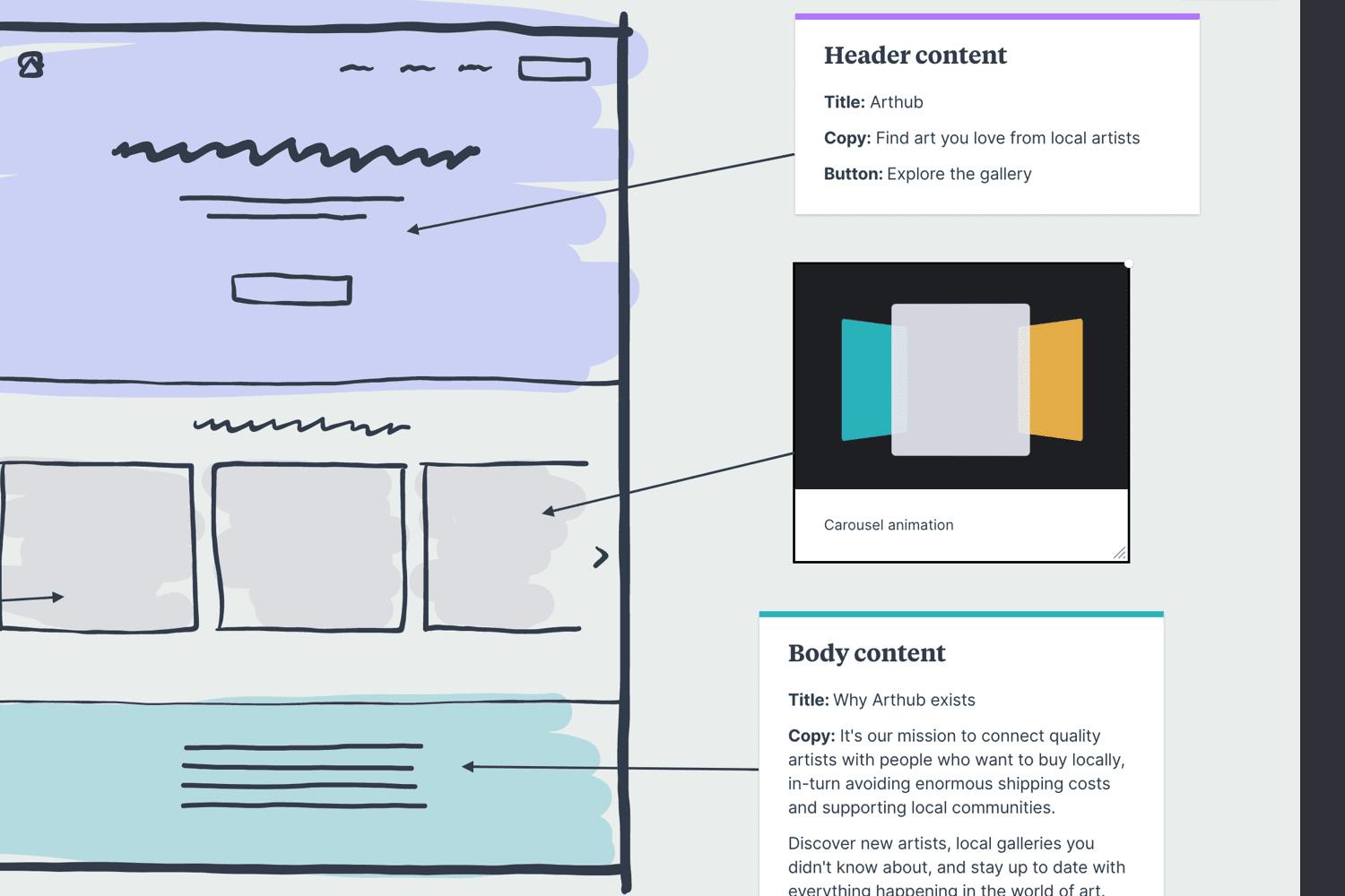 website content plan guide 06