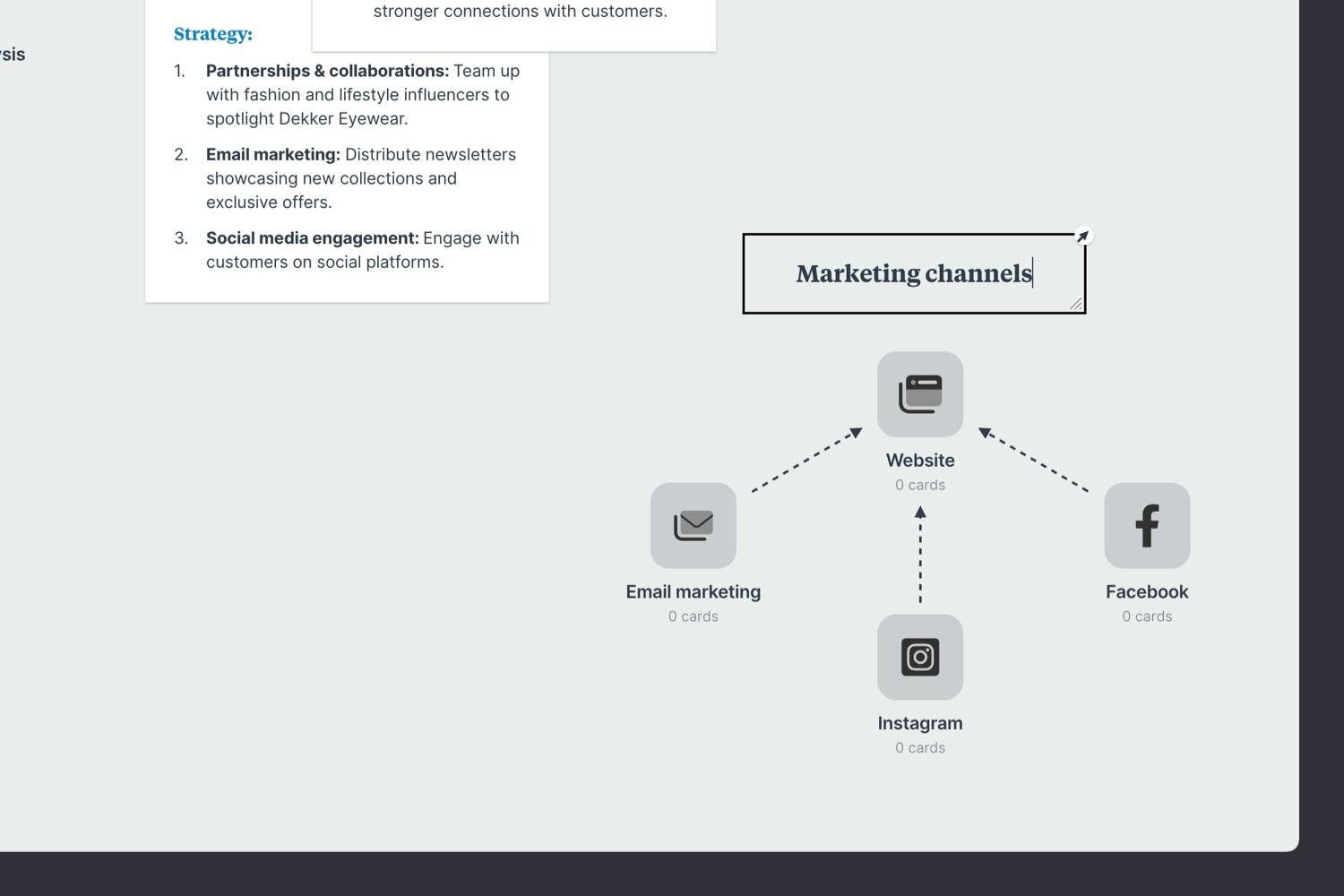 marketing plan step 4