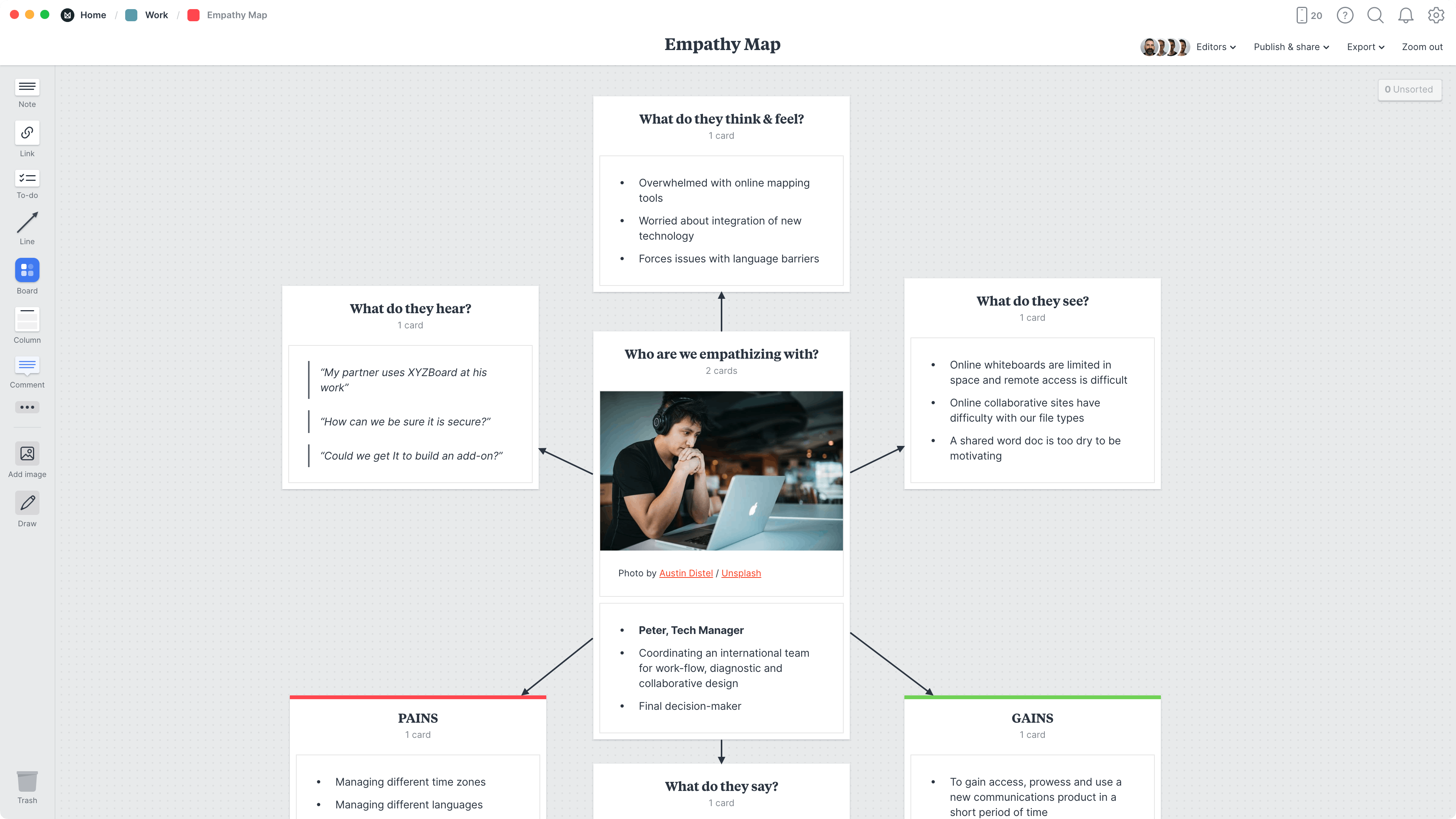 Empathy Map Template, within the Milanote app