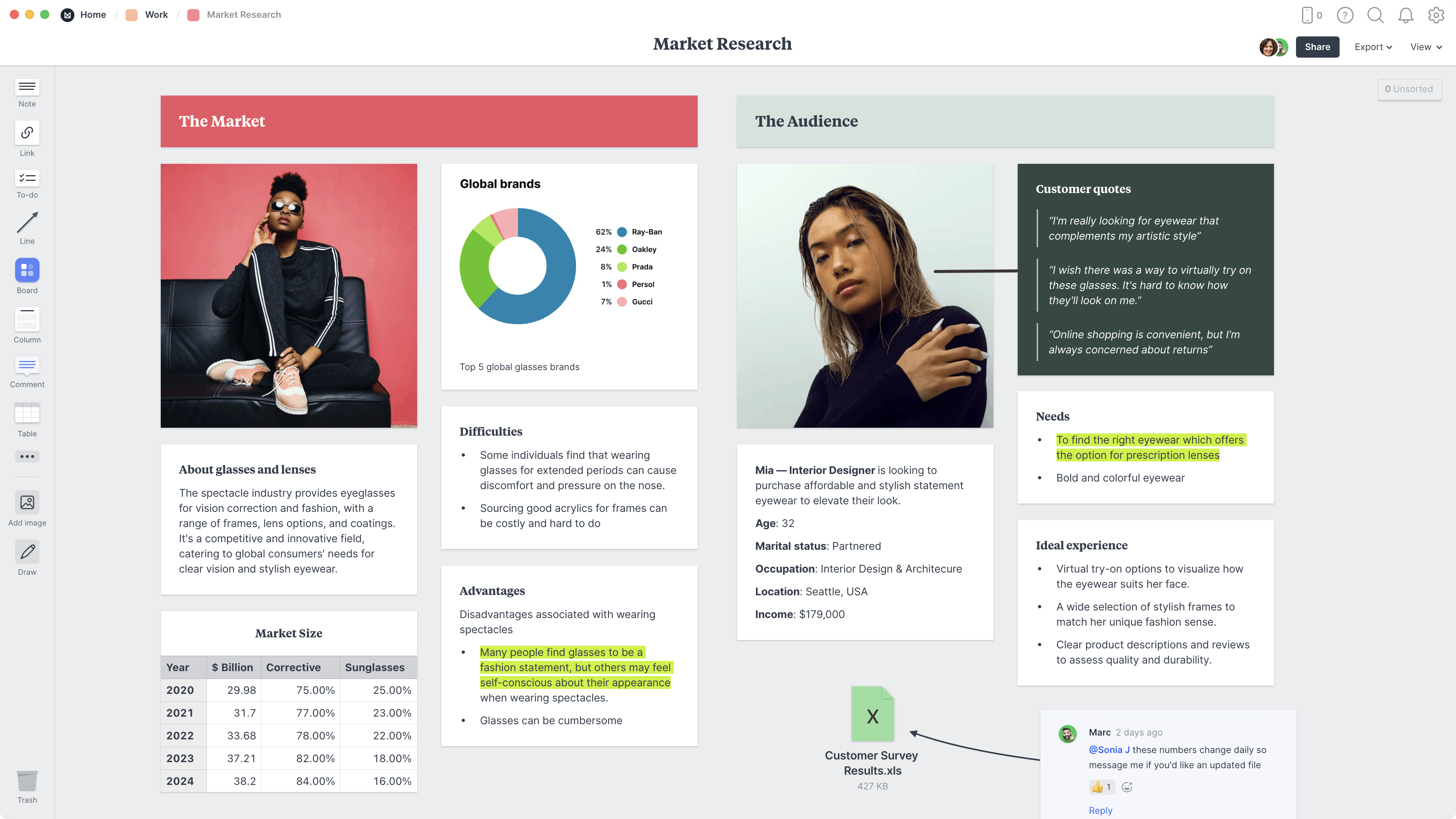 Market Research Template, within the Milanote app