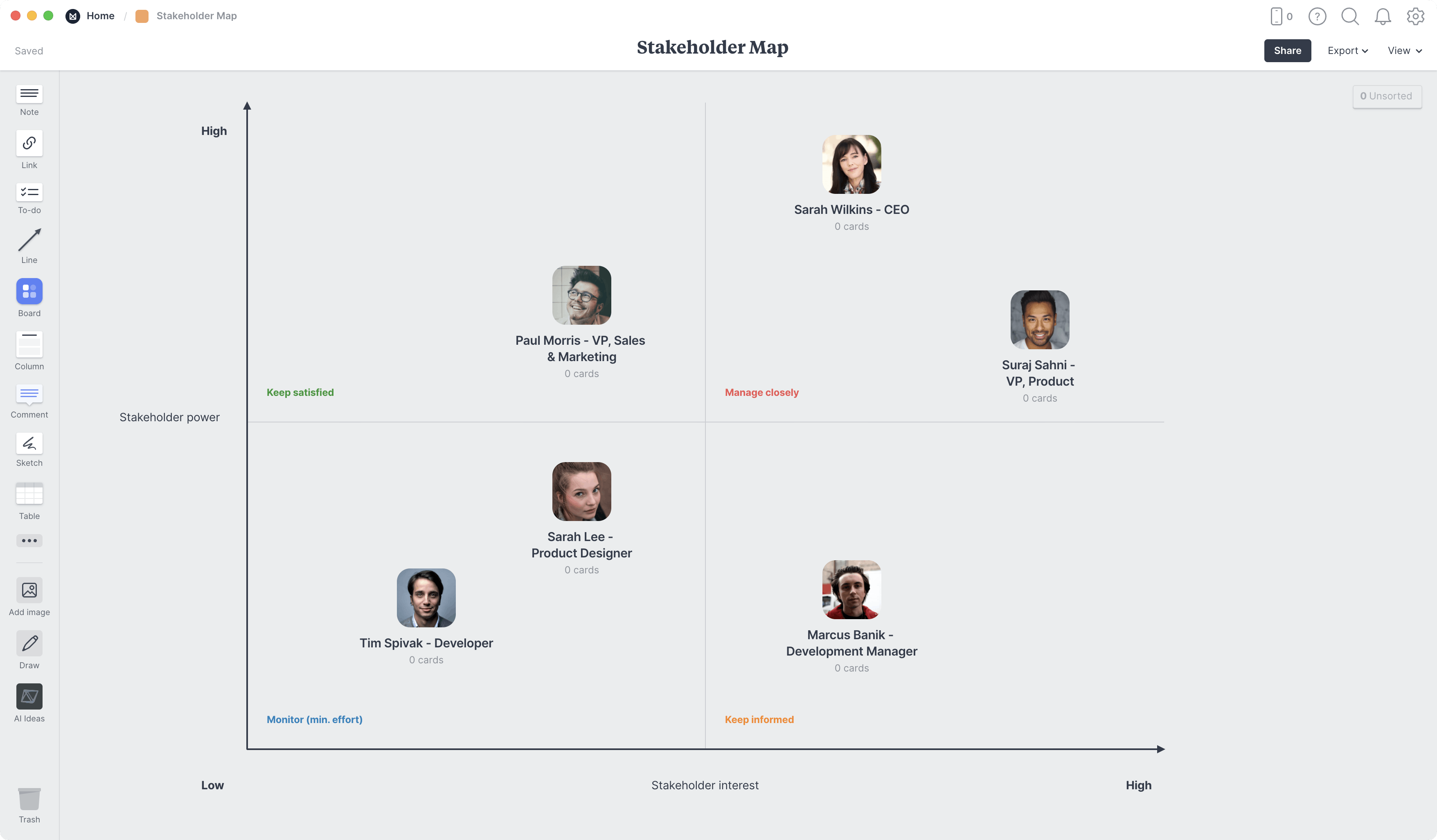 Stakeholder Map Template, within the Milanote app