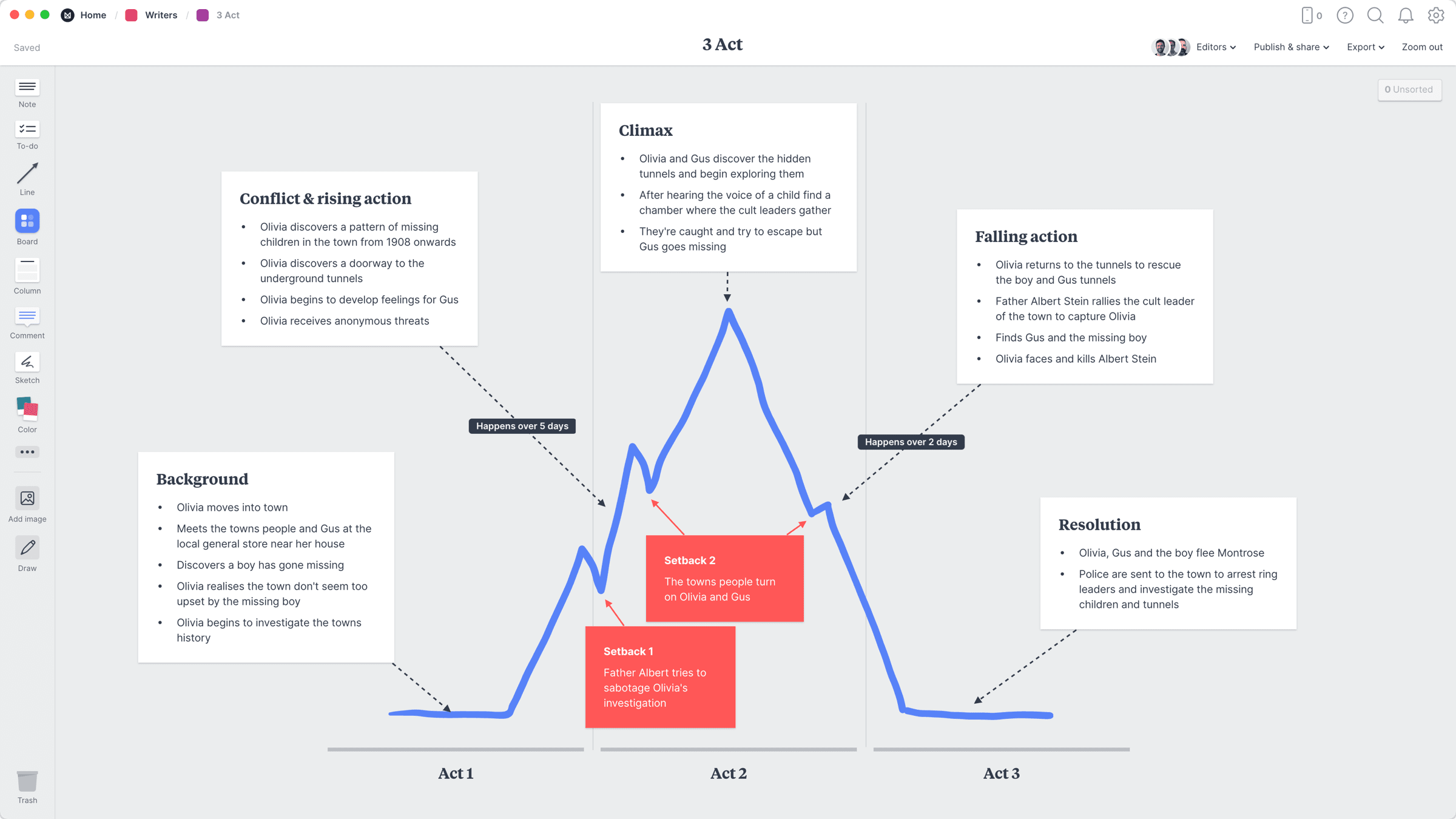 3 act outline structure template