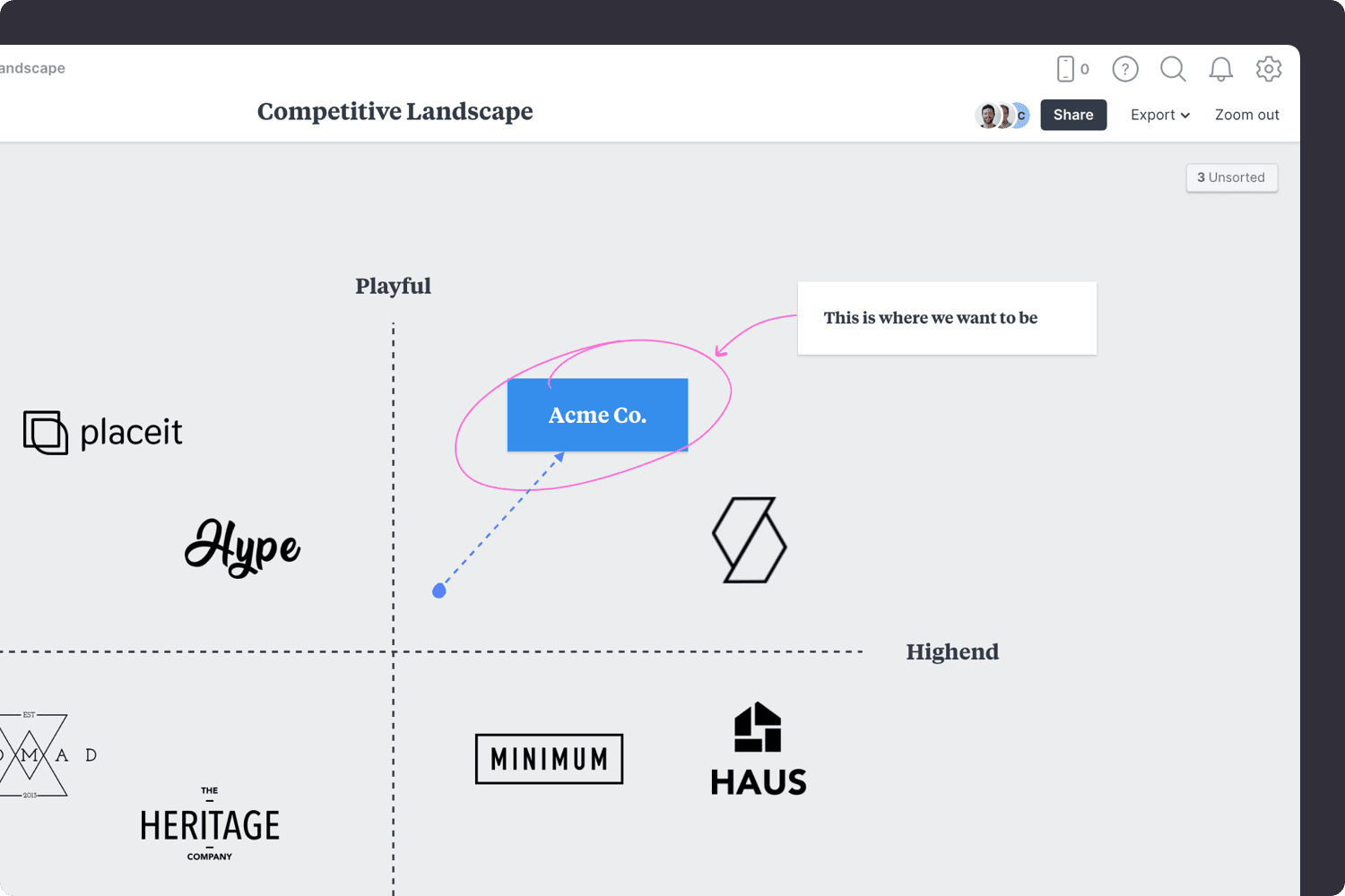 competitive landscape guide step04