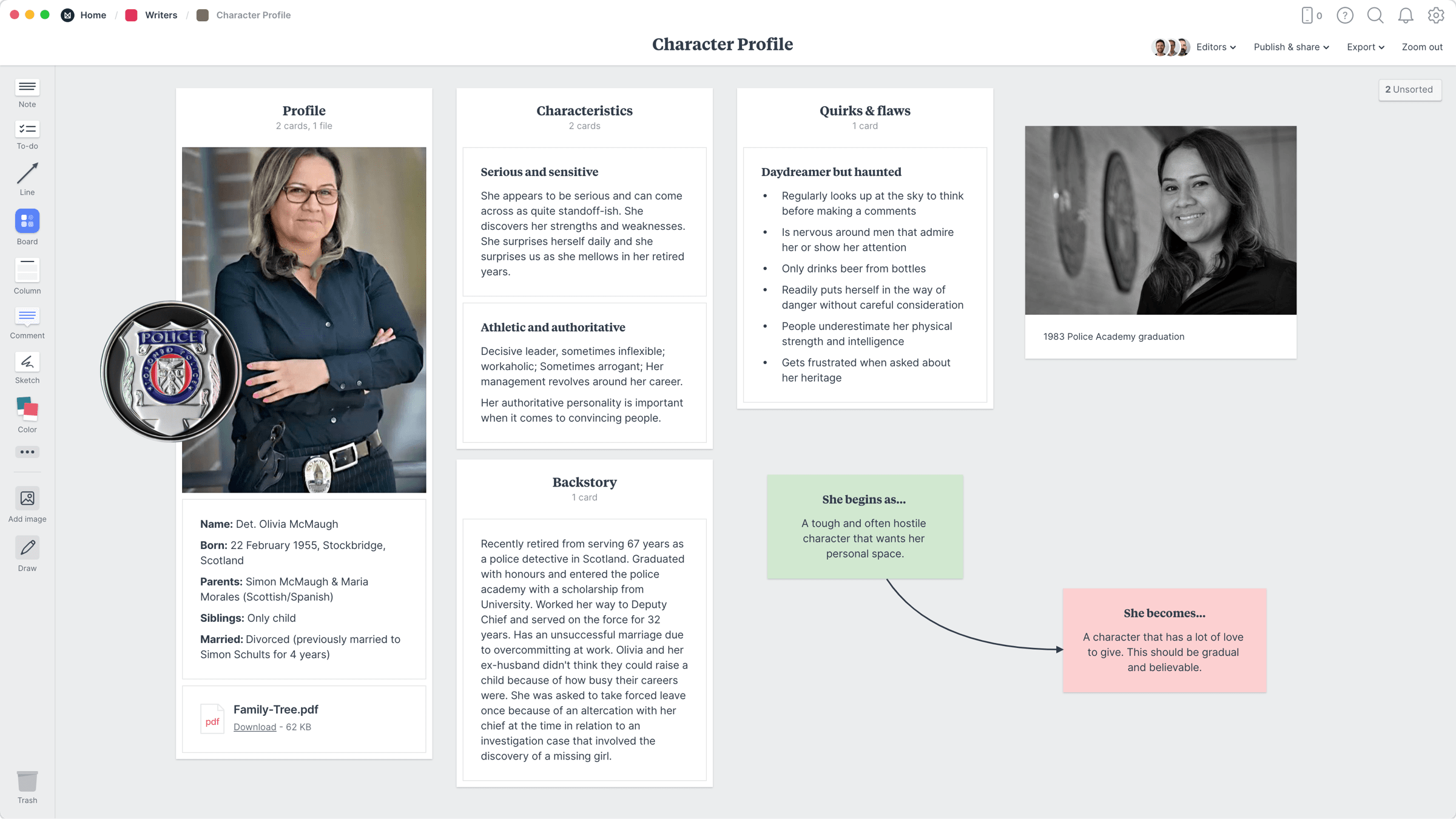 Character Profile  Template, within the Milanote app