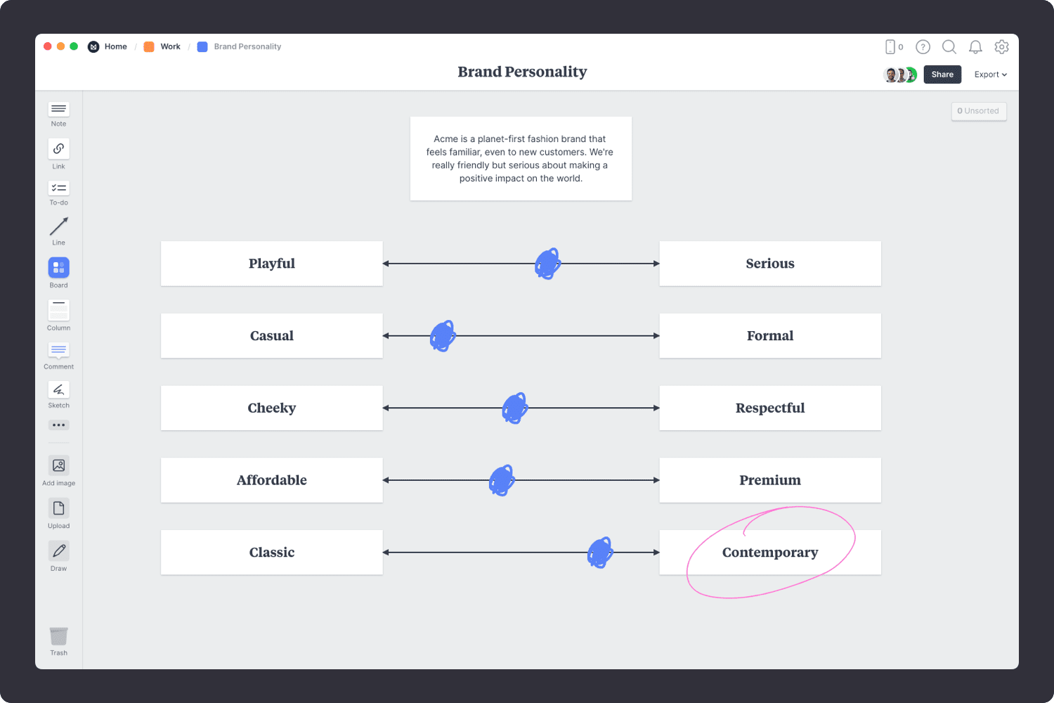 Brand personality example