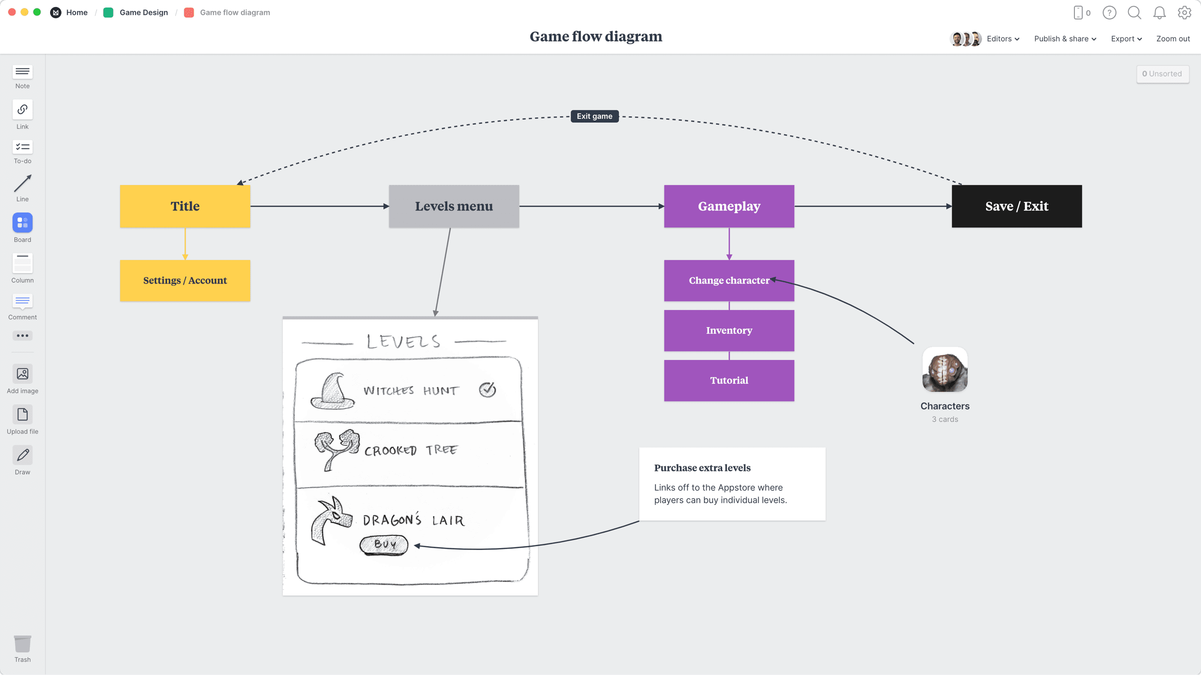 Game Design Flow Diagram Template, within the Milanote app