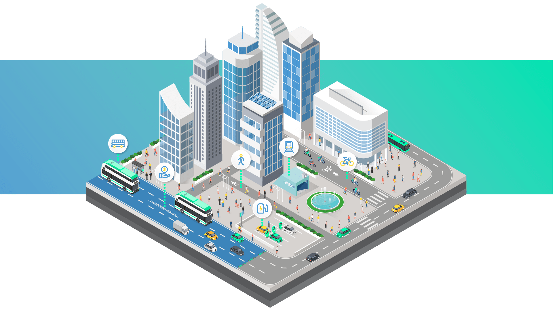 mobility_roadmap_cityblock