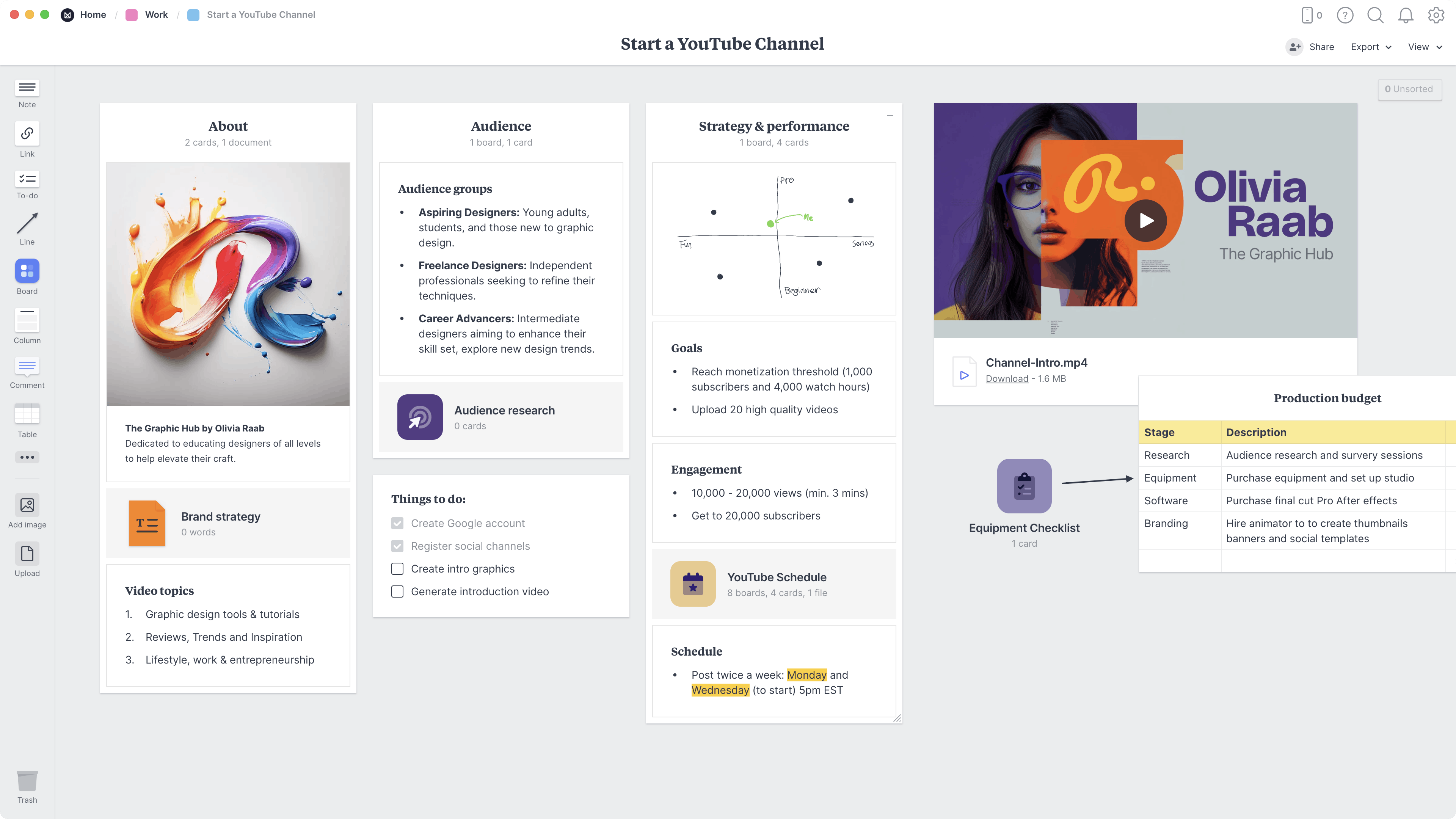 YouTube Channel Plan Template, within the Milanote app
